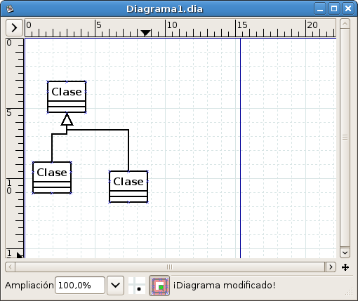 Tres clases posicionadas en dia