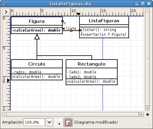 Una lista de figuras